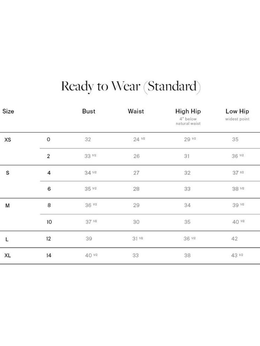 Tanya Taylor Navy Tulip Poppy Dress $595 - Picture 11 of 11